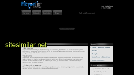 fizyonnet.com alternative sites