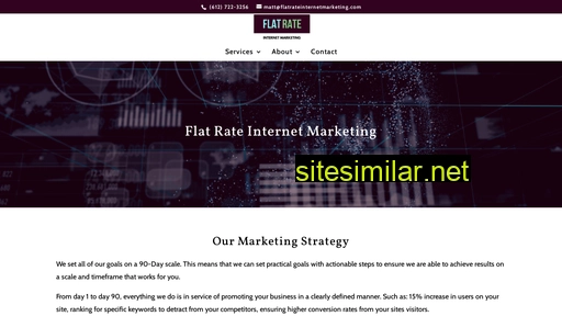 flatrateinternetmarketing.com alternative sites