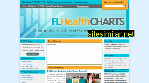 flhealthcharts.com alternative sites