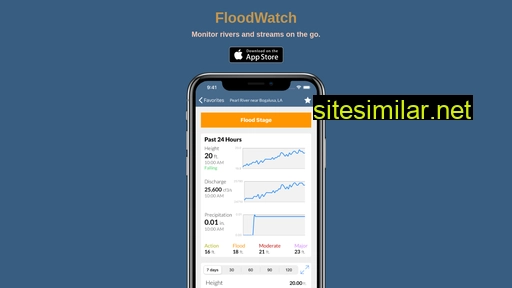Floodwatchapp similar sites