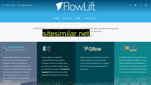flowlift.com alternative sites