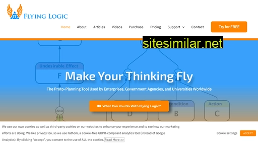 flyinglogic.com alternative sites