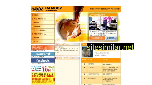 fm-moov.com alternative sites
