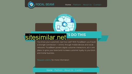focalbeam.com alternative sites