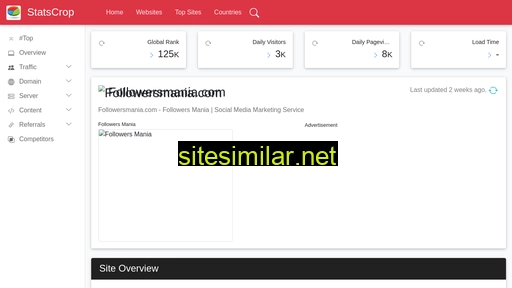 followersmania.com.statscrop.com alternative sites