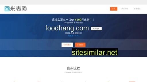 Foodhang similar sites