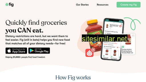 foodisgood.com alternative sites