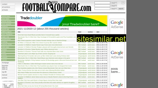 footballcompare.com alternative sites
