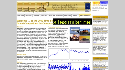 forecasting-competition.com alternative sites