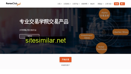 forexclub-china.com alternative sites