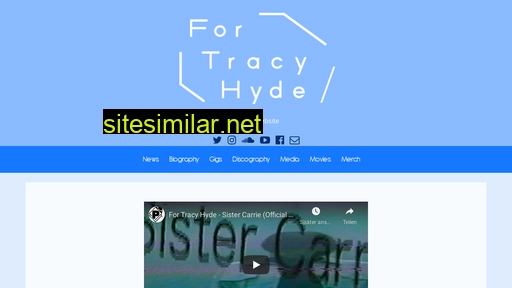 Fortracyhyde similar sites