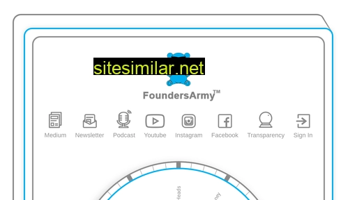 foundersarmy.com alternative sites