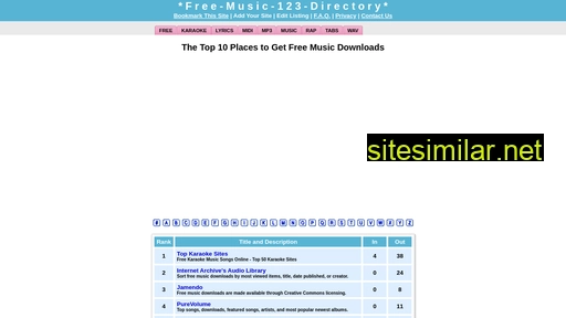 freemusic123.com alternative sites