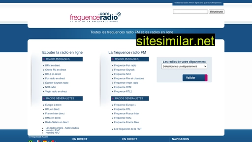 frequence-radio.com alternative sites