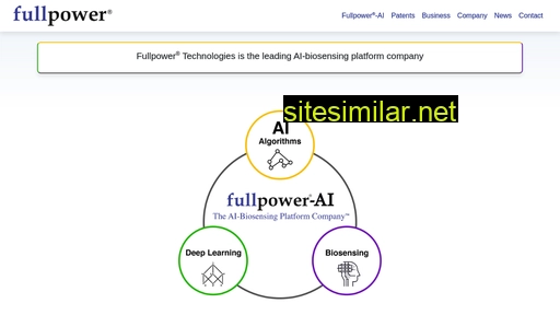 fullpower.com alternative sites