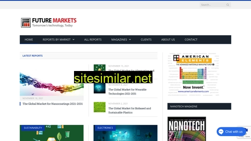 futuremarketsinc.com alternative sites