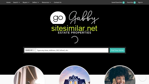 gabriellegonska.com alternative sites