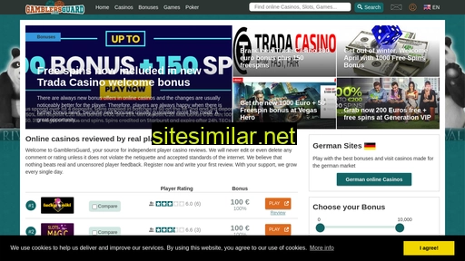 gamblersguard.com alternative sites