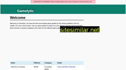 gamelytic.com alternative sites