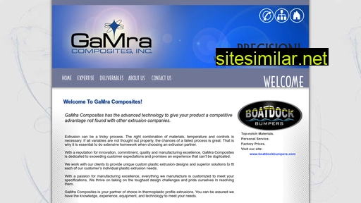 gamra.com alternative sites