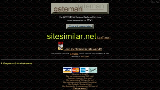 gateman.com alternative sites
