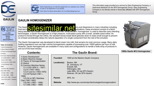 gaulin-homogenizer.com alternative sites