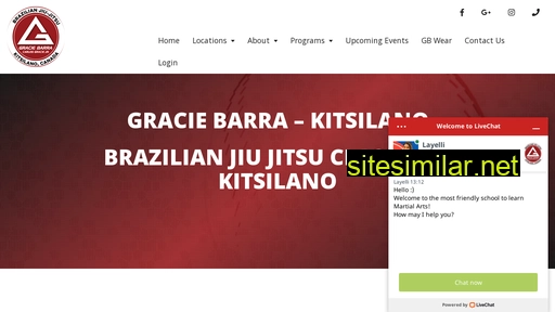 gbkitsilano.com alternative sites