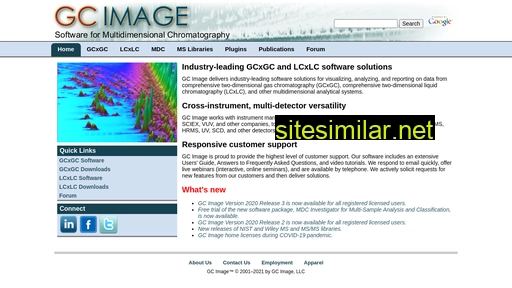 gcimage.com alternative sites