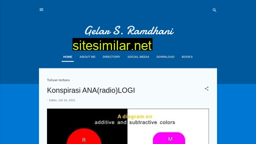 gelarsramdhani.com alternative sites