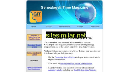 genealogyintime.com alternative sites
