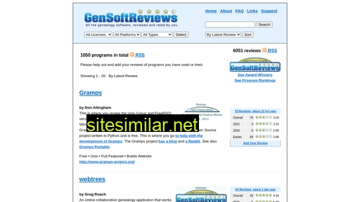 Gensoftreviews similar sites