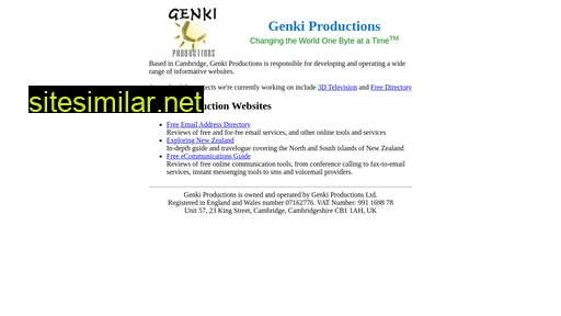genkiproductions.com alternative sites