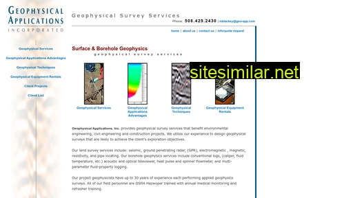 Geoapp similar sites