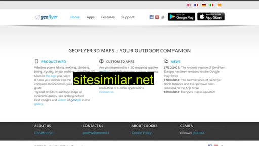 geoflyer3dmaps.com alternative sites