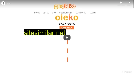 geoleko.com alternative sites