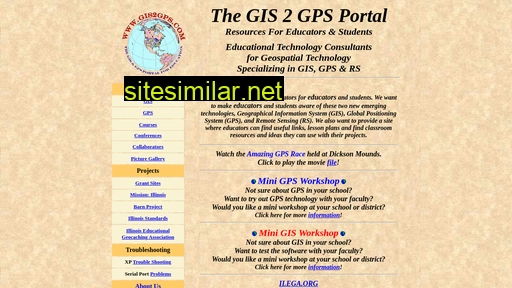 gis2gps.com alternative sites