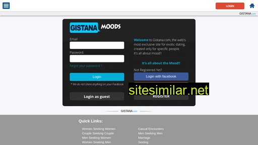 gistana.com alternative sites