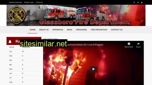 Glassborofiredept similar sites