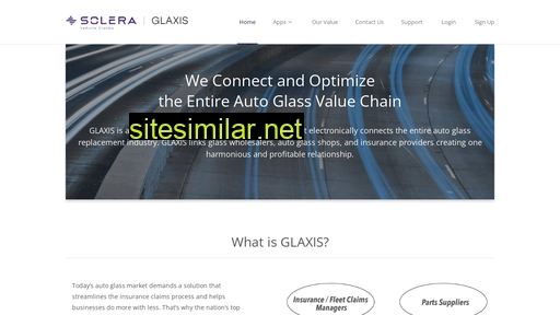 glaxis.com alternative sites