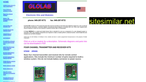 glolab.com alternative sites