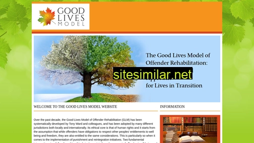 goodlivesmodel.com alternative sites