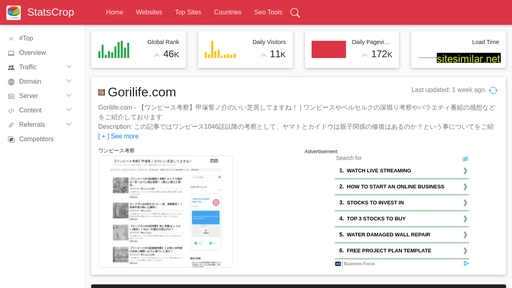 gorilife.com.statscrop.com alternative sites