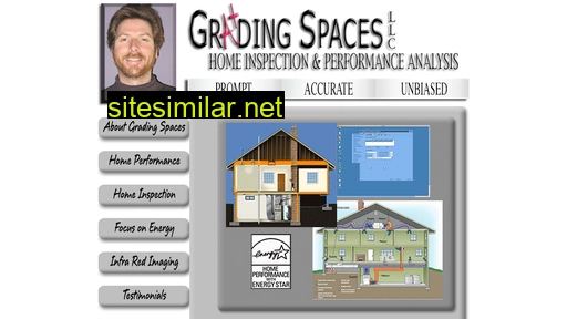 gradingspaces.com alternative sites