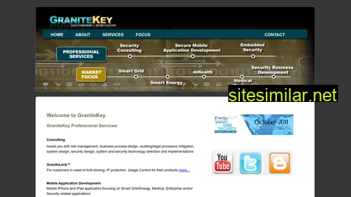 granitekey.com alternative sites