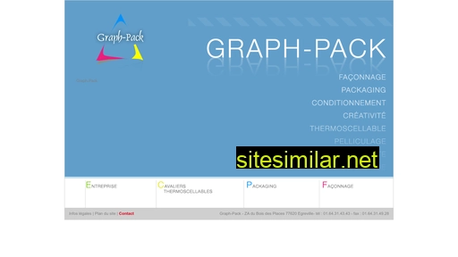 Graph-pack similar sites