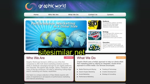 Graphicworld similar sites