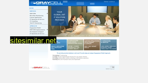 graycellamerica.com alternative sites