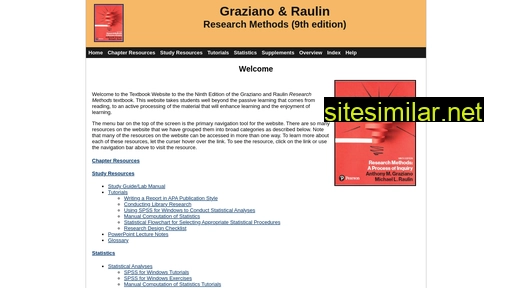 graziano-raulin.com alternative sites