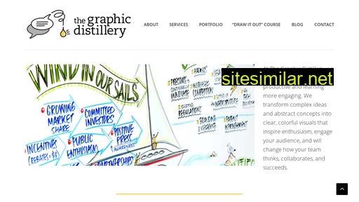 graphicdistillery.com alternative sites