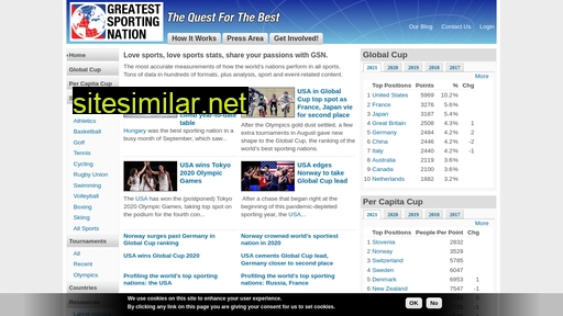 greatestsportingnation.com alternative sites